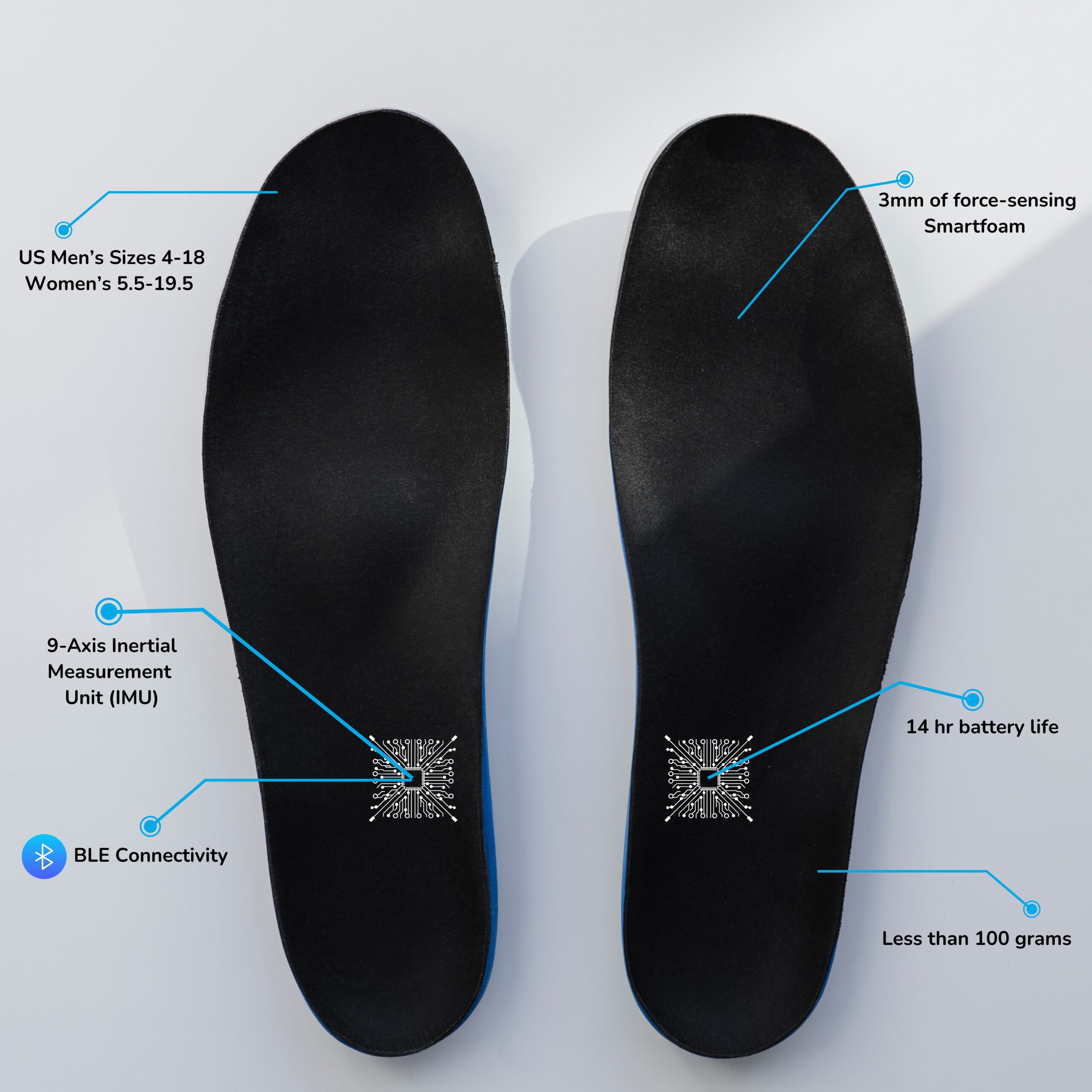 A pair of XO-SOLE Rev 4 insoles against a gray background.